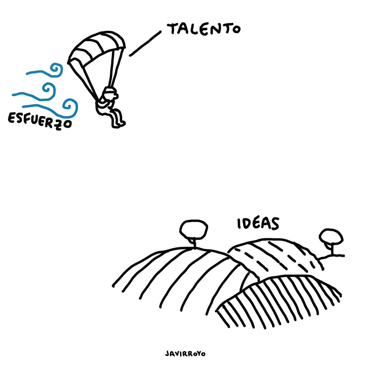 Taller de creatividad: Dibujo, luego pienso